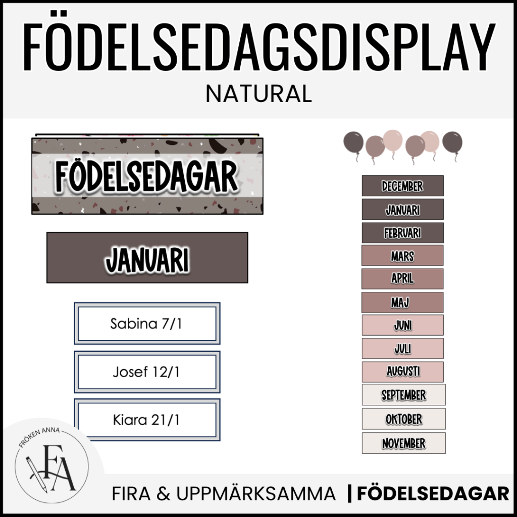 Födelsedagsdisplay / Födelsedagar (tema natural)