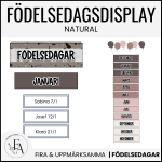 Födelsedagsdisplay / Födelsedagar (tema natural) - bild 1