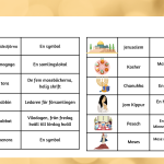 Judendomen arbetsområde - bild 7