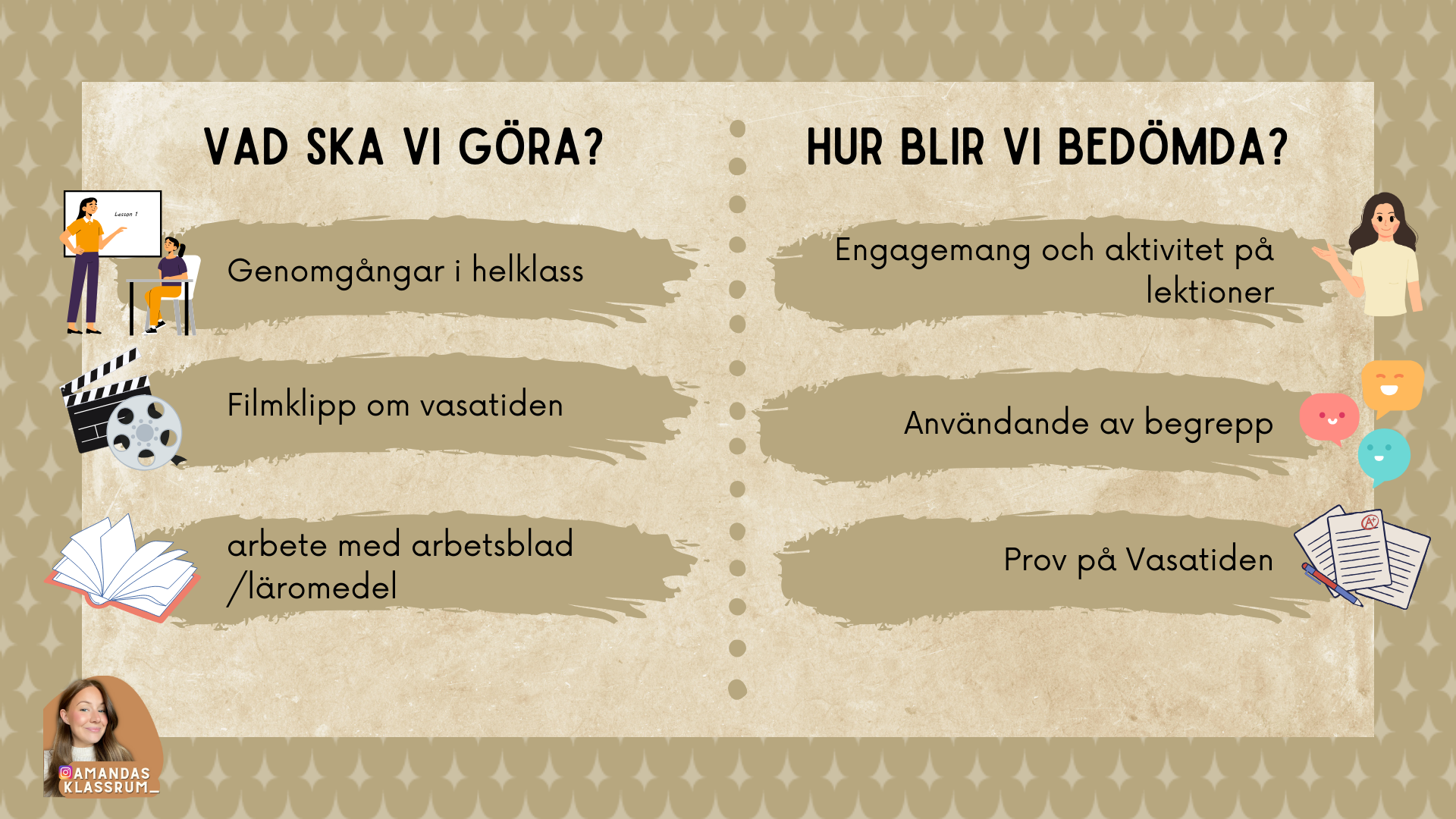 Vasatiden arbetsområde