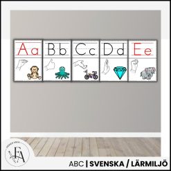 Väggalfabet med tecken som stöd