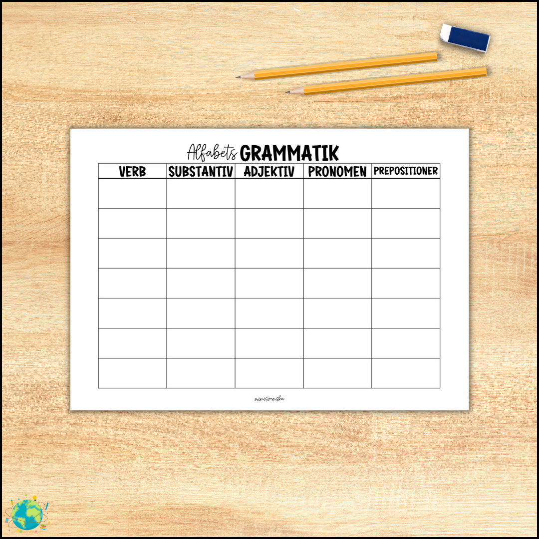 Spel - Alfabetsgrammatik
