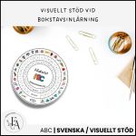 Alfabetshjul - bild 2