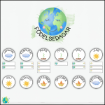 Jorden – Födelsedagar - bild 3