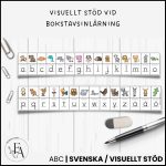 Alfabetsremsa - bild 2