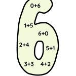 Poster talkamrater - bild 7