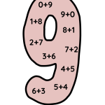 Poster talkamrater - bild 10