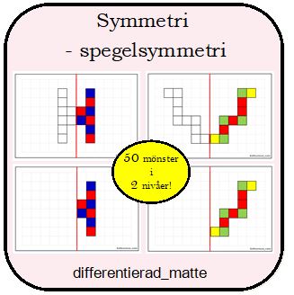 Spegelsymmetri - 50 olika