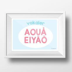 Vokalskylt - alla vokaler