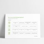 Hur var och när lär jag mig bäst? - bild 1