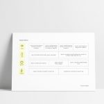 Hur var och när lär jag mig bäst? - bild 2