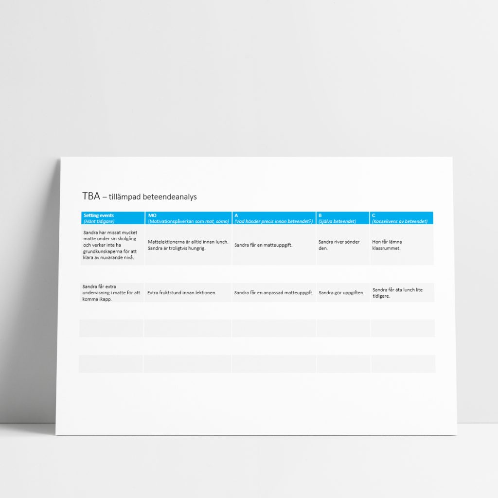 TBA – tillämpad beteendeanalys