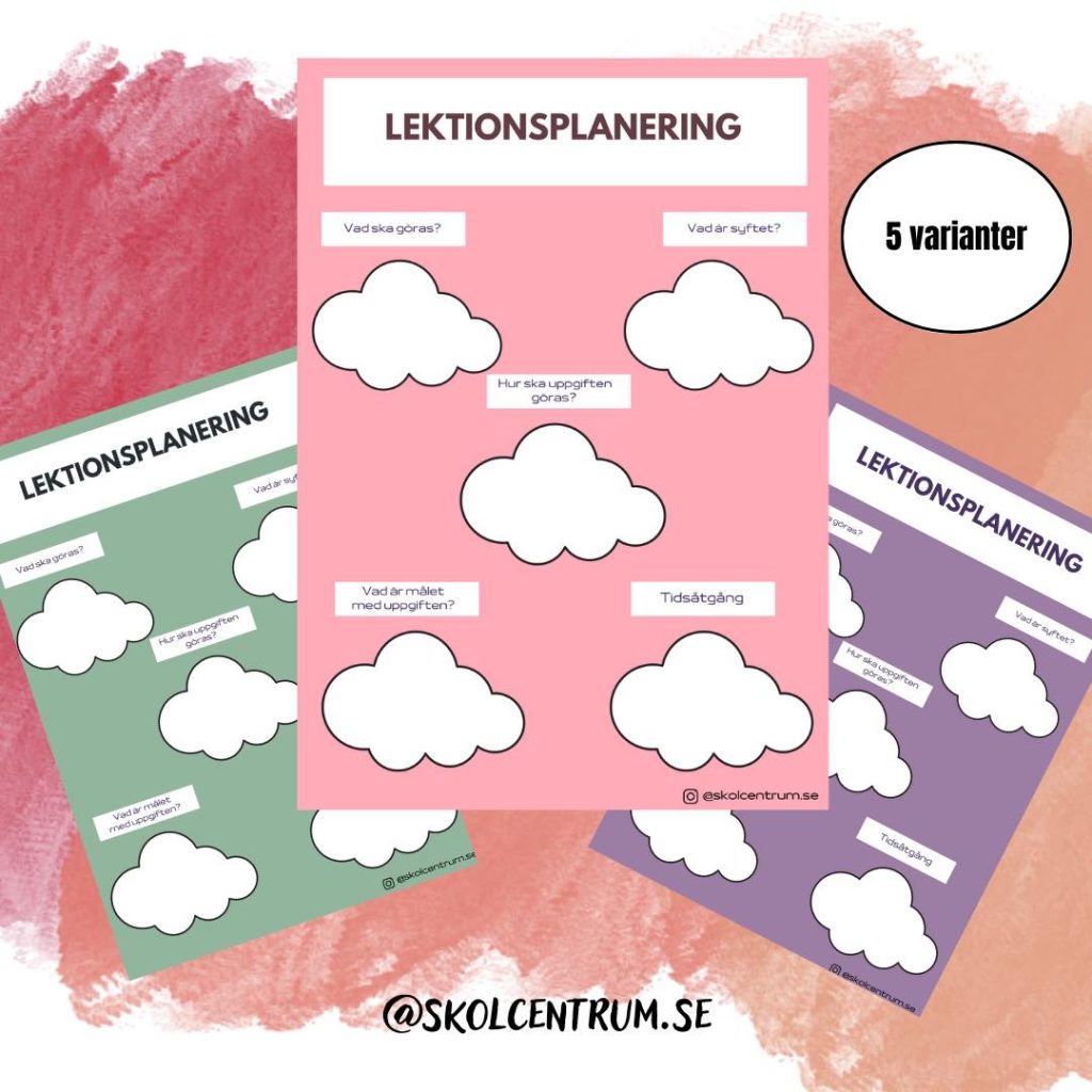 Mall till lektionsplanering