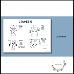Geometri