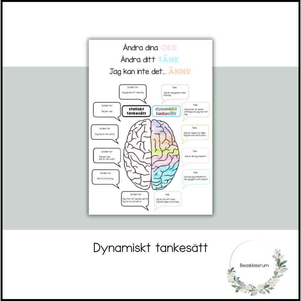 Dynamiskt tankesätt