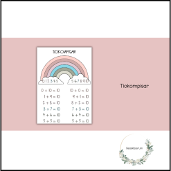 Tiokompisar - visuellt stöd