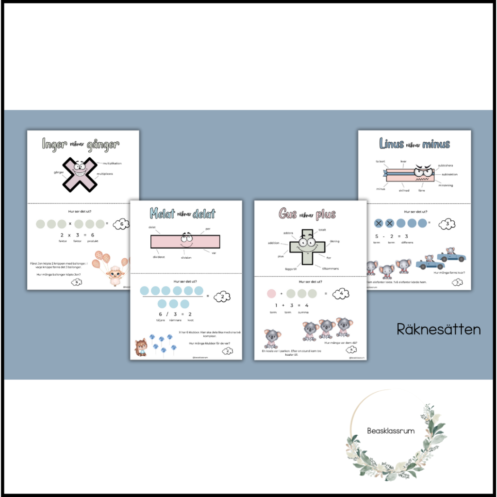 Räknesätten – visuellt stöd