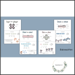 Räknesätten – visuellt stöd - bild 1