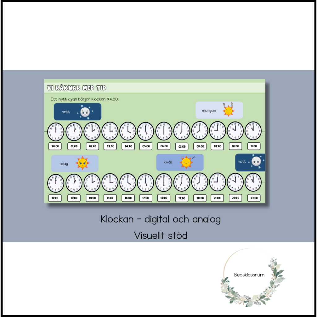 Klockan – analog och digital