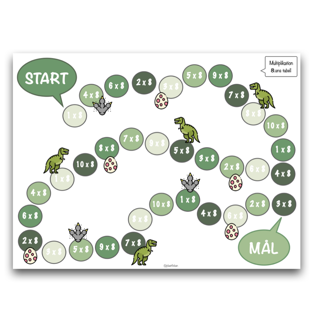 Mattespel: Multiplikation – 8:ans tabell med tema ”Dinosaurier”