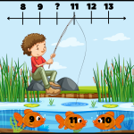 Interaktivt spel – tallinjen 0-20 - bild 2