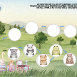 Nationella prov åk 3 – nerräkning - bild 2