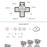 Räknesätten – visuellt stöd - bild 2