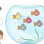 Fiskeskålen – interaktiv övning (taluppfattning 1-20) - bild 2