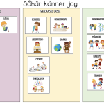 Utvecklingssamtal - bild 2