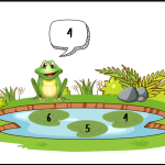 Interaktivt spel – tiokompisar med grodan - bild 3