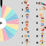 Brain breaks – rörelsehjulet med animation - bild 4