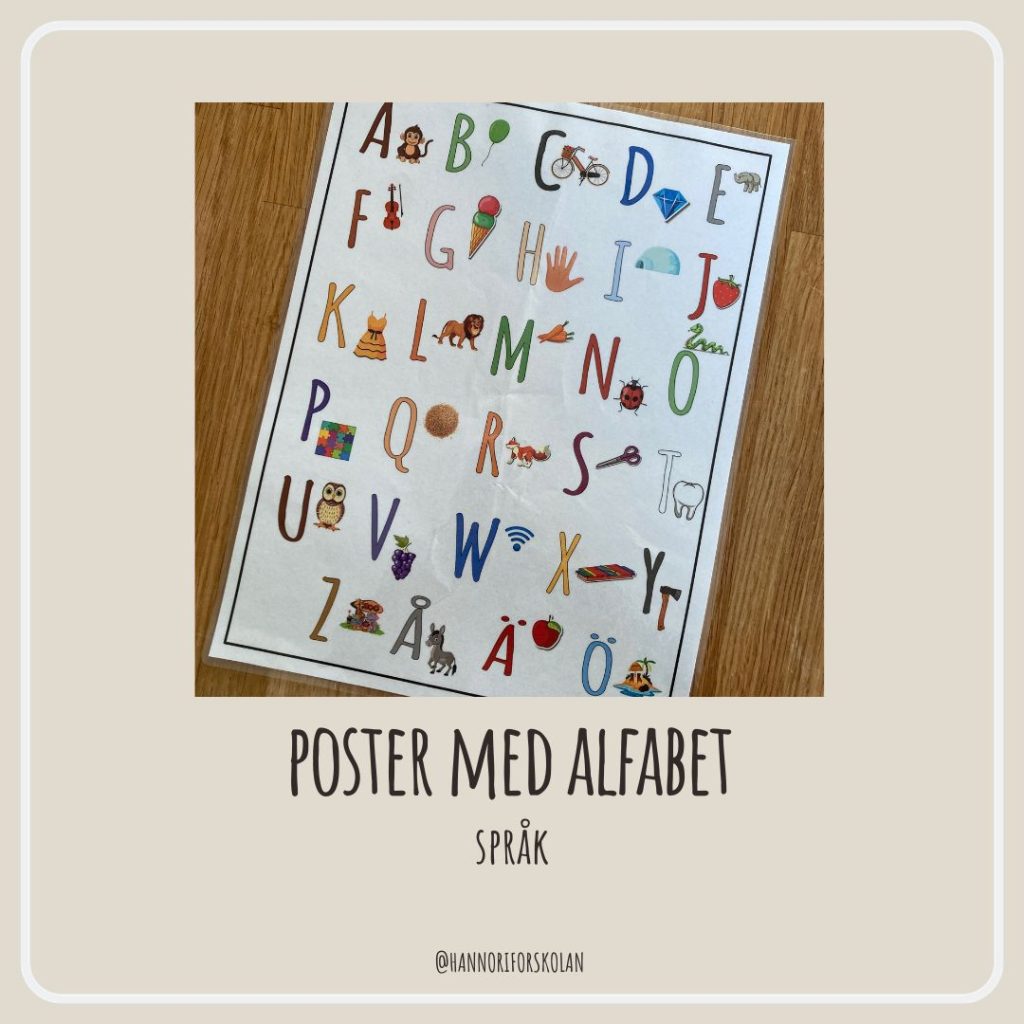 Poster med alfabetet