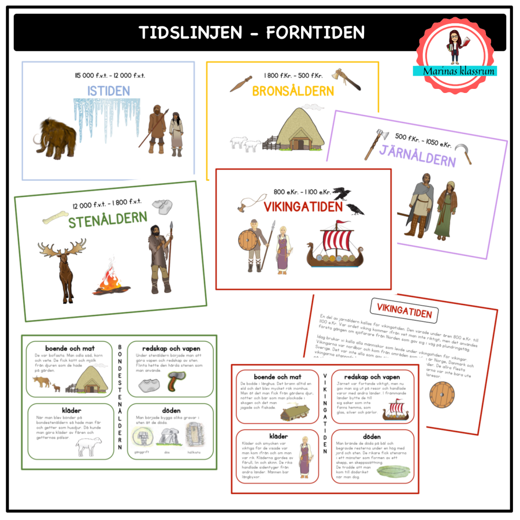 Tidslinje – forntiden – istid till vikingatid