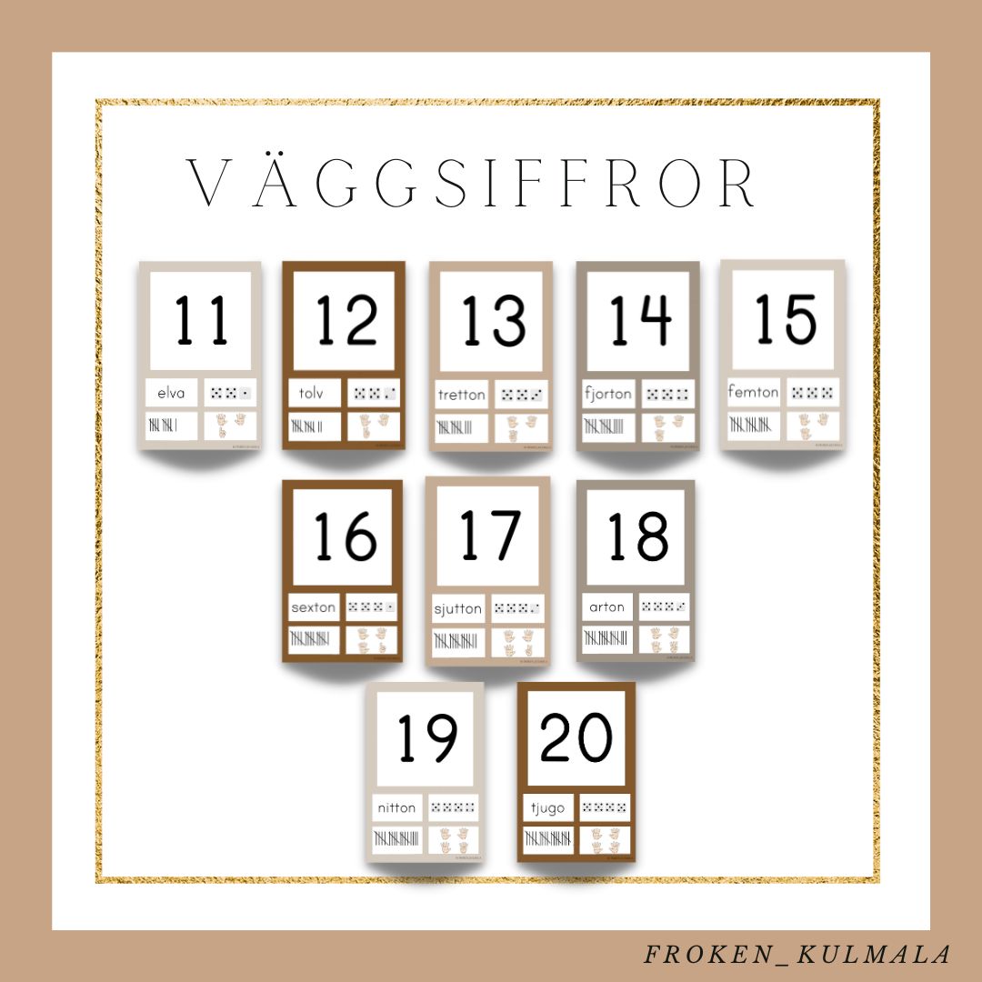 Väggsiffror 0-20