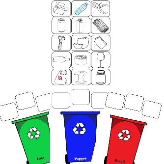 Återvinning av material