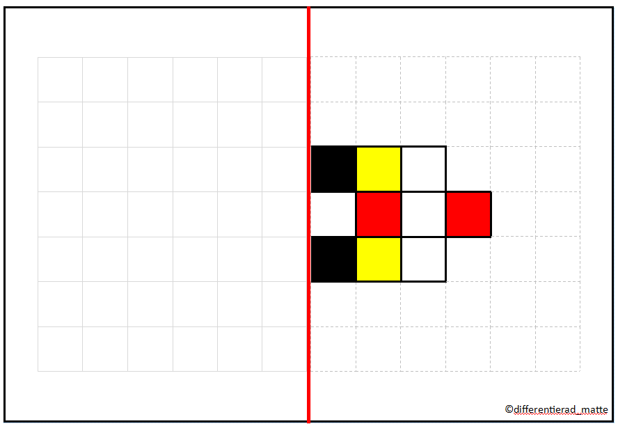 Spegelsymmetri - 50 olika
