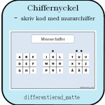 Chiffernyckel – skriv kod med murarchiffer - bild 1