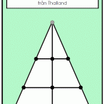 Strategispel – Len Choa - bild 2