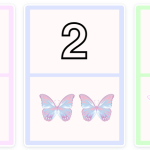 Väggskylt: siffror/tal 0-10, veckodagar & månader (pastellfärger) - bild 2