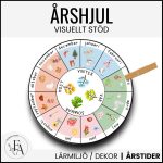 Årshjul med bildstöd - bild 1