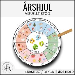 Årshjul med bildstöd