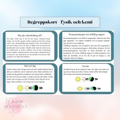 Begreppskort fysik + kemi