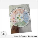 Årshjul med bildstöd - bild 2