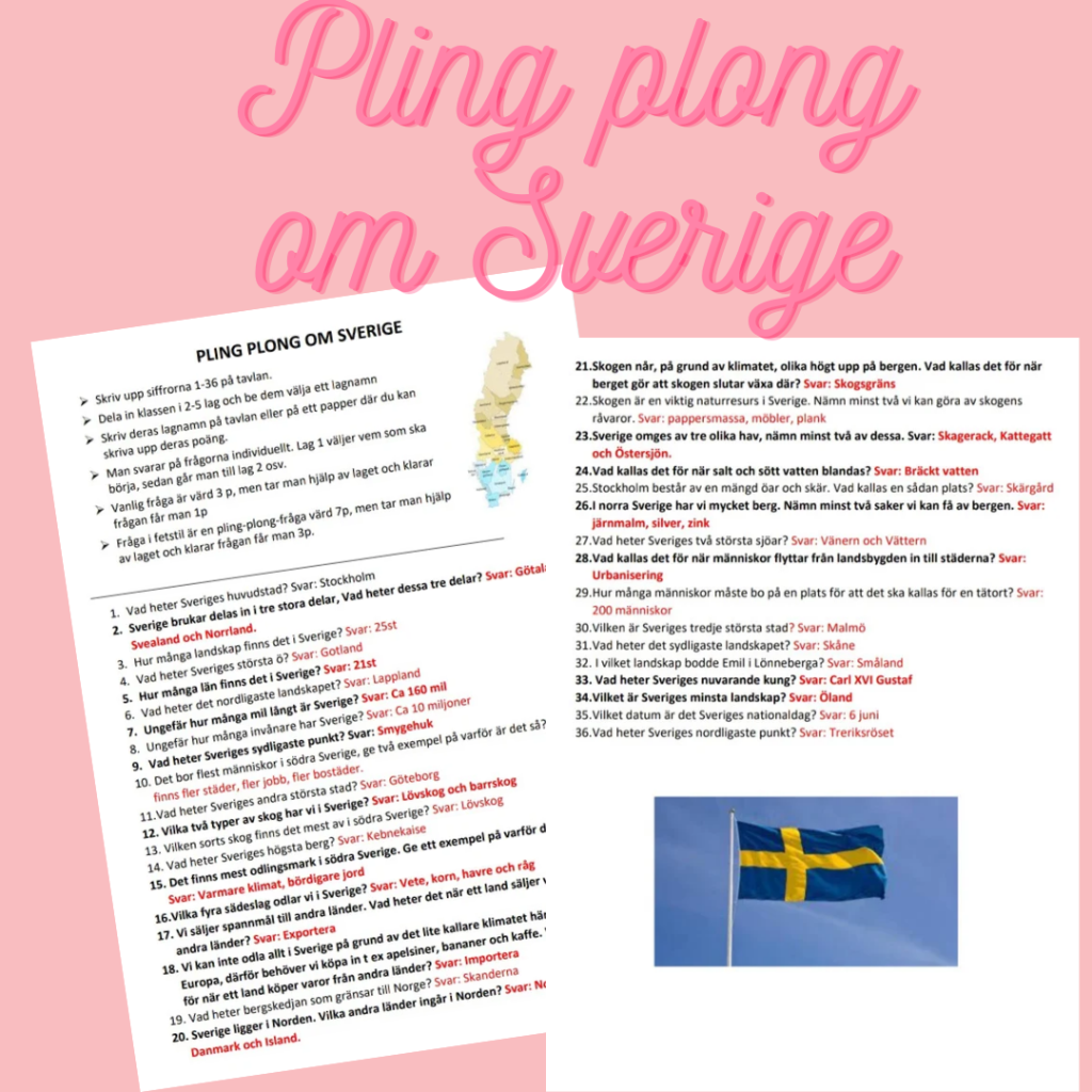 Pling Plong om Sverige