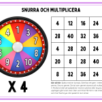 Mattespel- snurra och multiplicera (tabellerna 1-10) - bild 3
