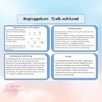 Begreppskort fysik + kemi - bild 3