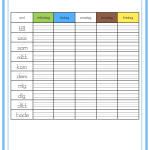 Välskrivning av högfrekventa ord- intensivträna - bild 4