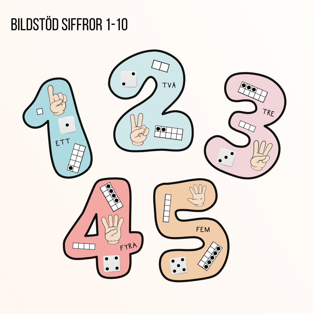 Bildstöd siffror 1-10