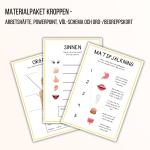 Materialpaket – kroppen - bild 1