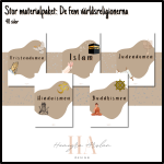 Materialpaket: De fem världsreligionerna - bild 1